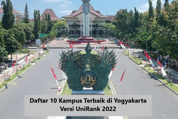 Daftar 10 Kampus Terbaik di Yogyakarta Versi UniRank 2022